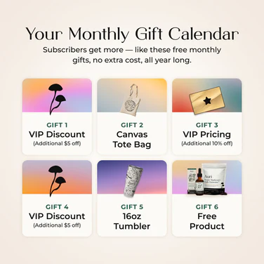 Super Mushroom Daily Gummies®